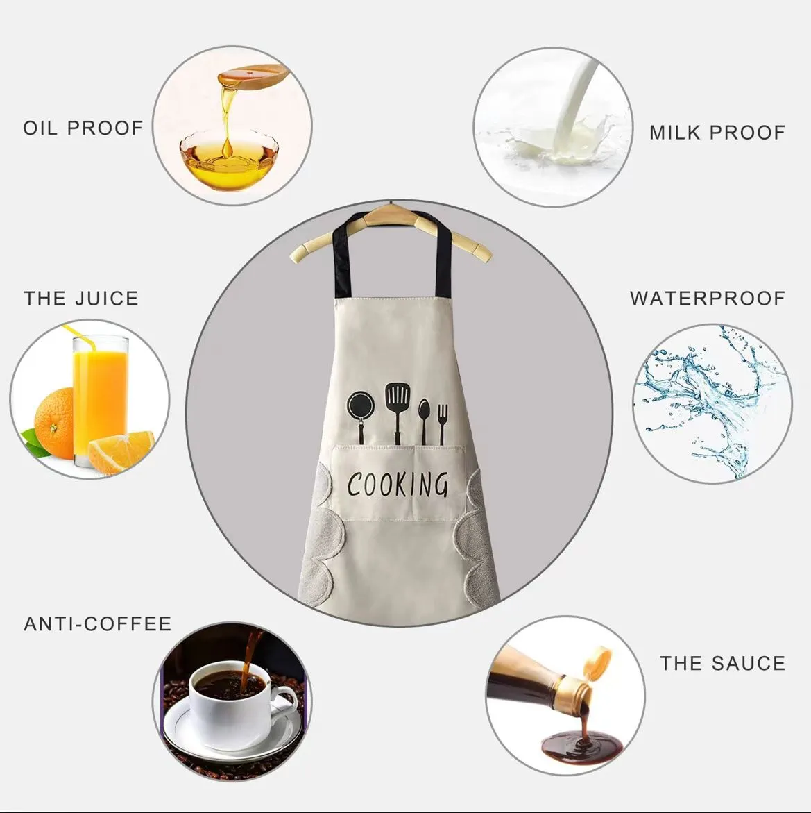 Kitchen Waterproof Apron Oil Resistant Cooking Aprons for Men and Women - Image 3